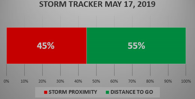 Storm Tracker