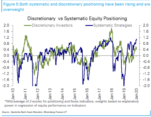 quant strategies