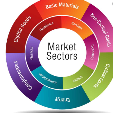 market sectors