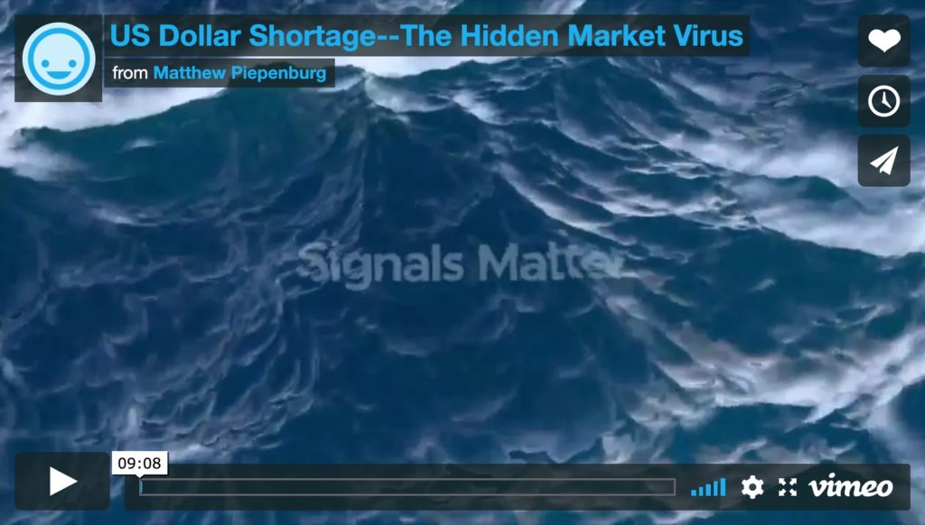 Video Thumbnail for U.S. Dollar Shortage & Repo Woes--The Hidden Market Virus Post