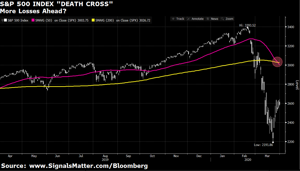 active portfolio management