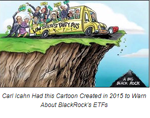 Fed ETF purchases