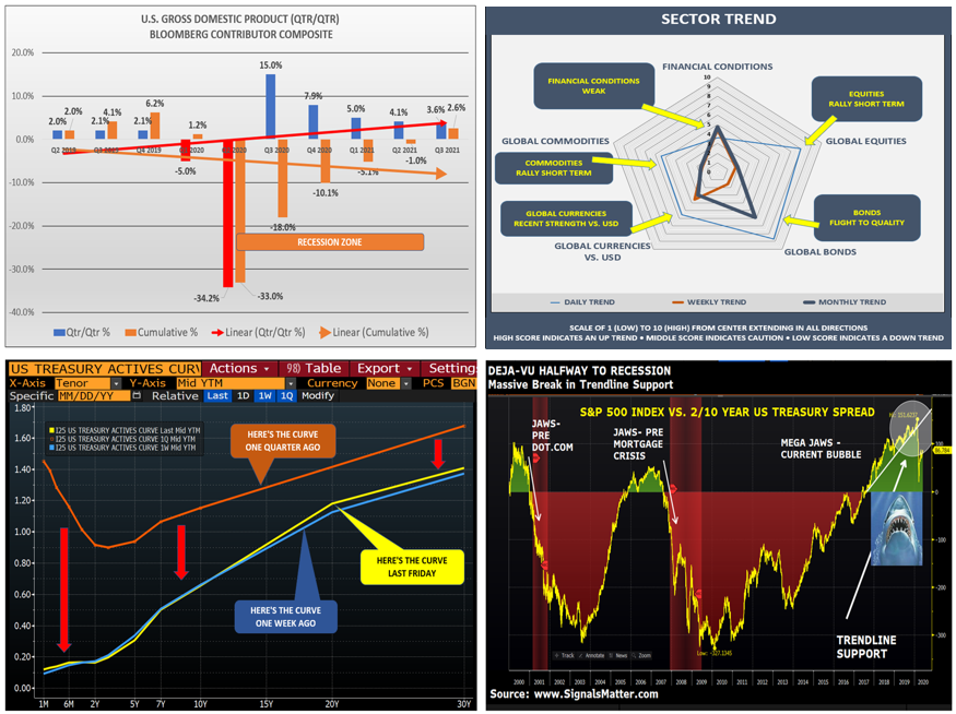 portfolio management