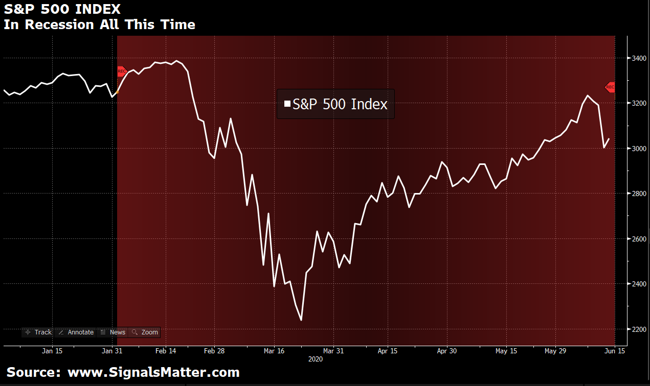 market zombie