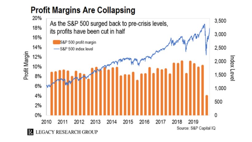 market zombie