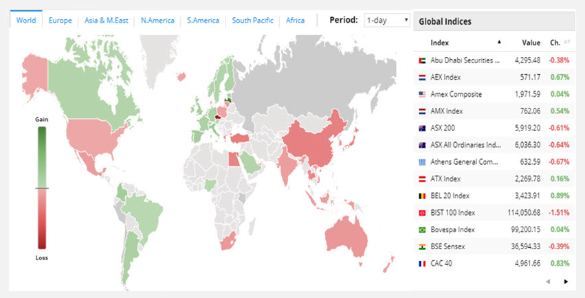UP_FRONT_GLOBAL HEAT MAP