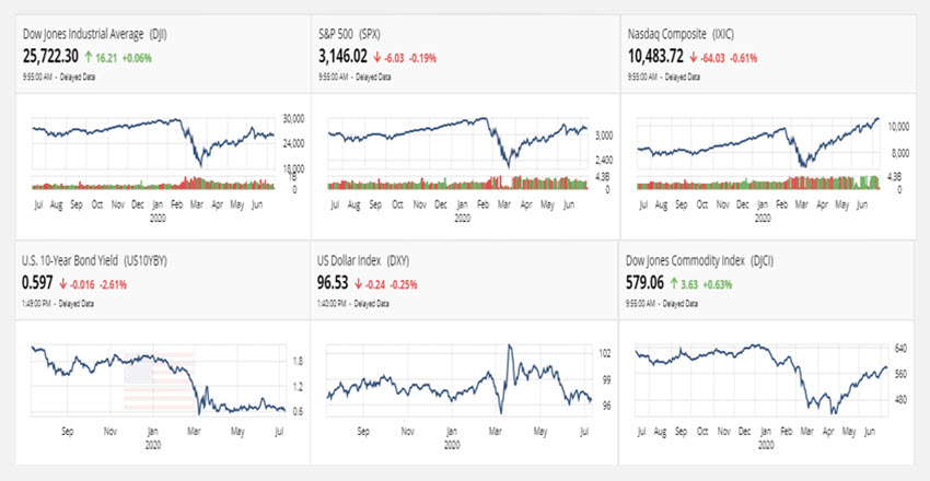 UP_FRONT_MARKET WATCH