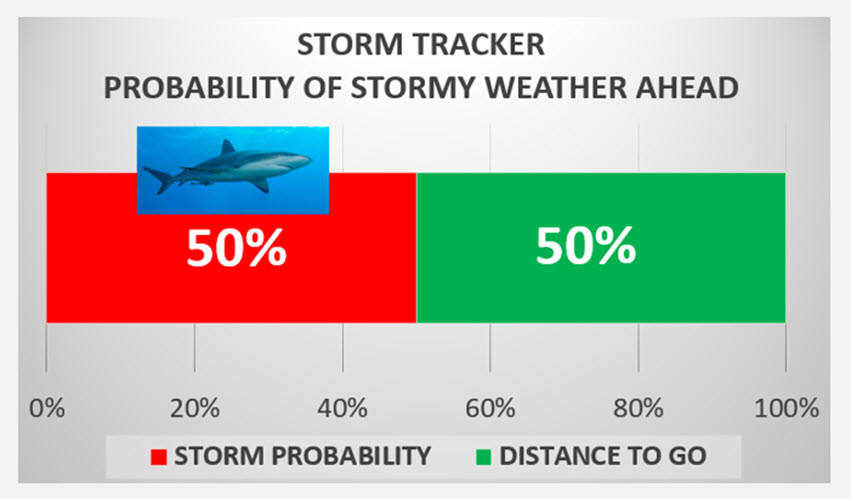 UP_FRONT_STORM TRACKER PROBABILITY