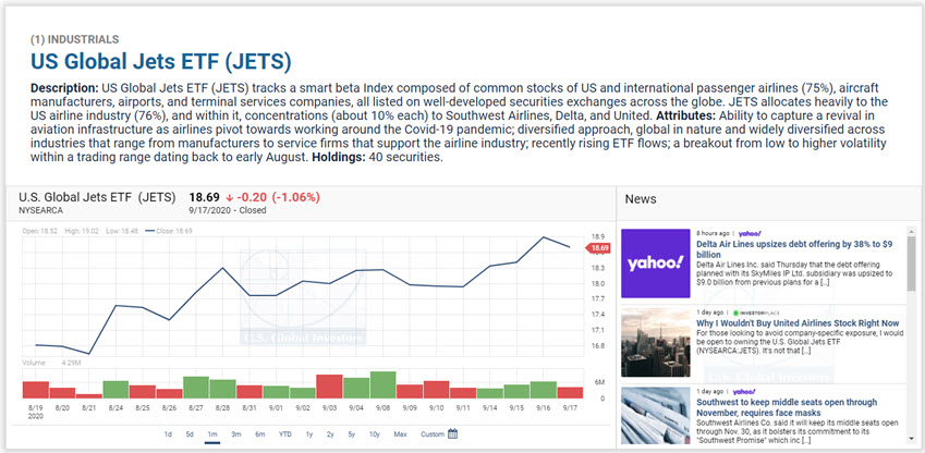 up_nxxxx Our Port Example iBuy