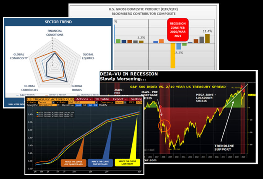 up_nxxxx Storm Tracker Collage