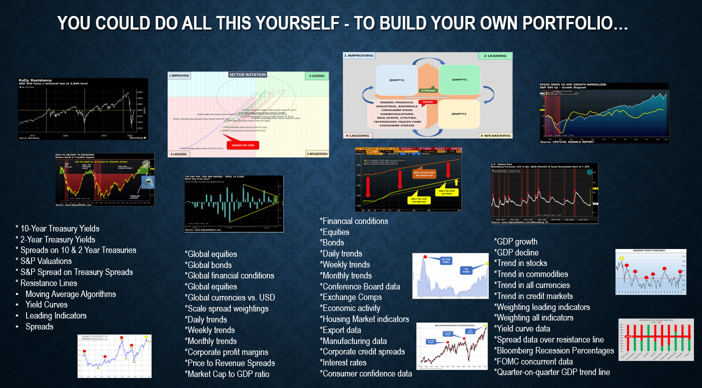 up_nxxxxXXX BUILD YOUR OWN 1 | Signals Matter