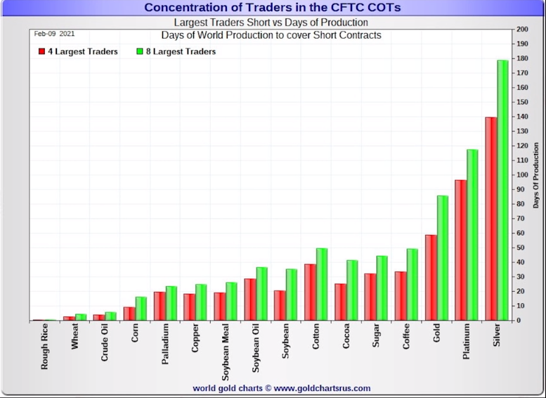 COMEX