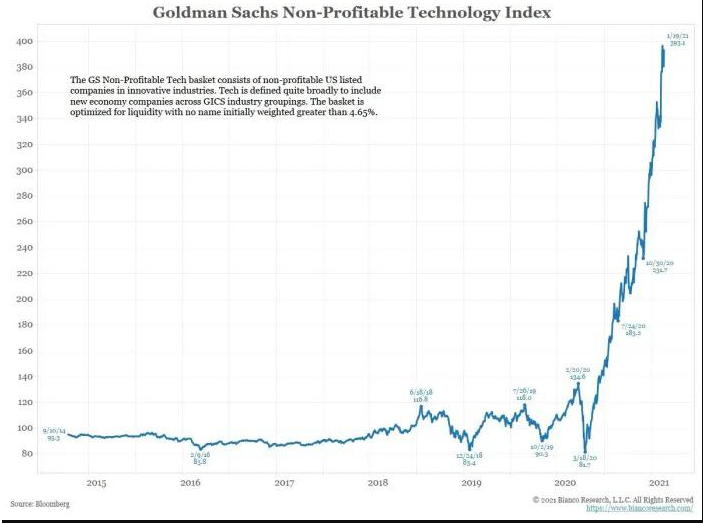 Greenspan