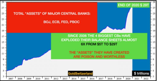 U.S. Money Supply