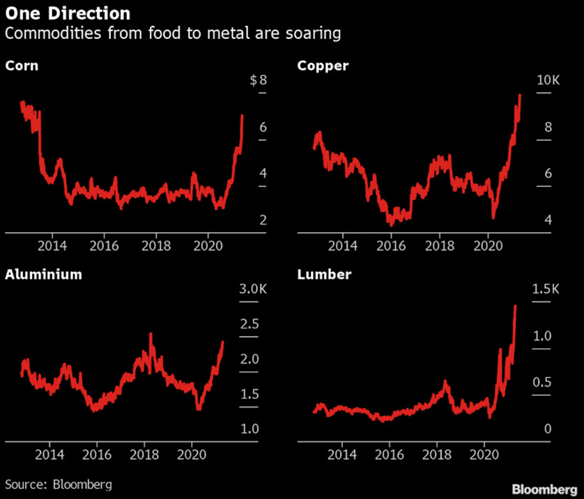 Is Your Portfolio Safe