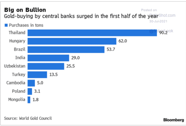 Stanley Fischer