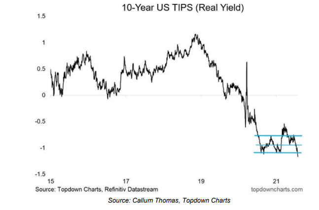 Stanley Fischer