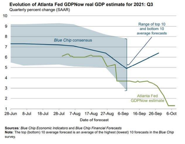 zombie economy