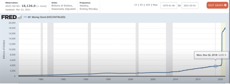 Next financial crisis