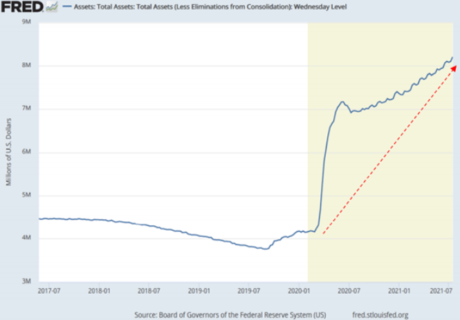 Next financial crisis