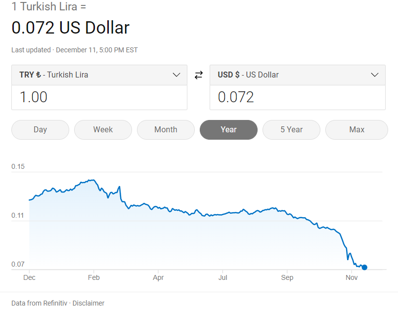 Next financial crisis