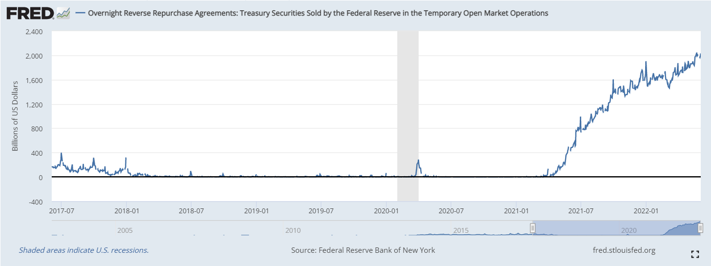 investor warnings