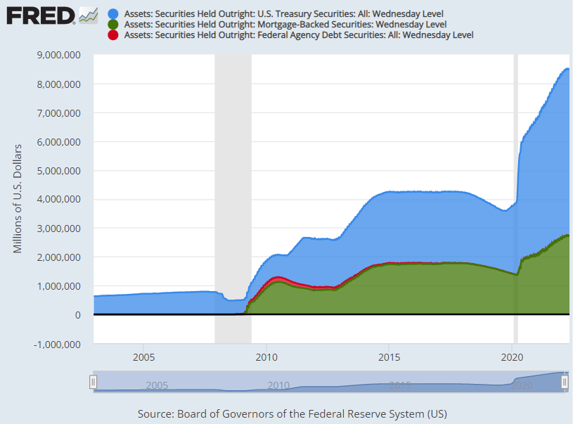 deliberate inflation