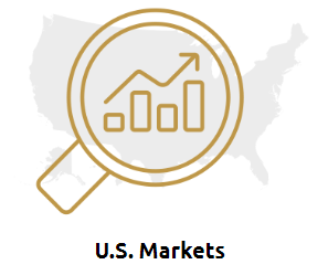 Markets Are Saying